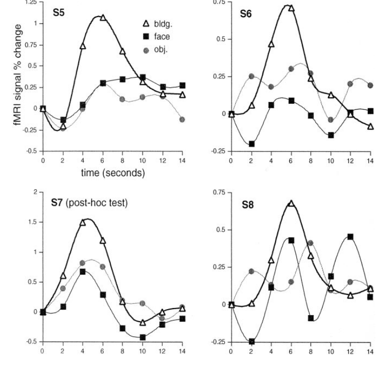 Paper 047 · fig-4
