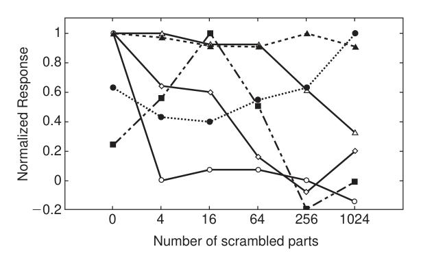 Paper 048 · fig-2