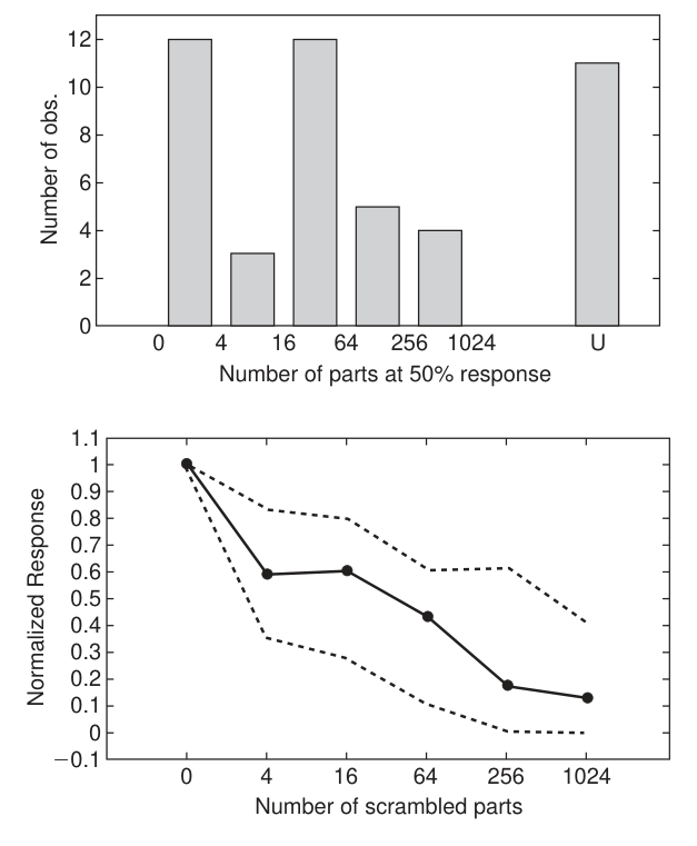 Paper 048 · fig-3