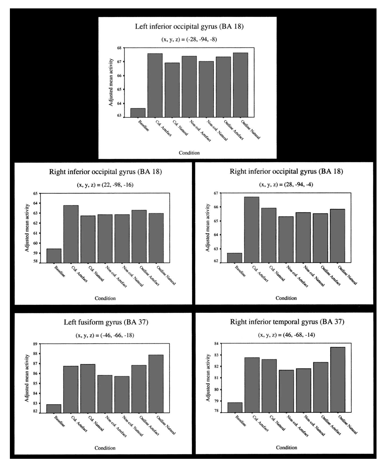 Paper 051 · fig-3