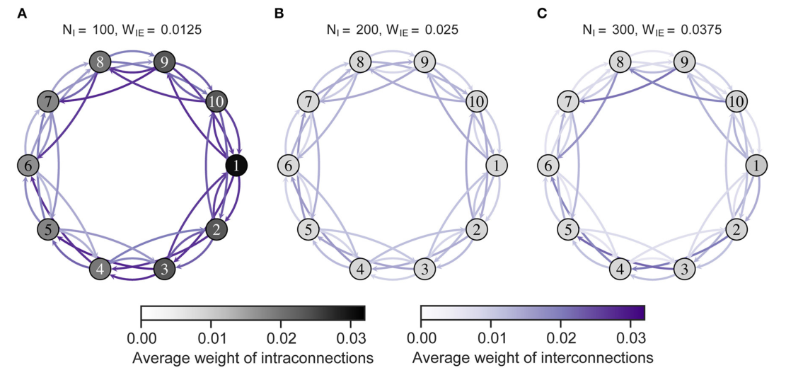 Paper 052 · fig-5