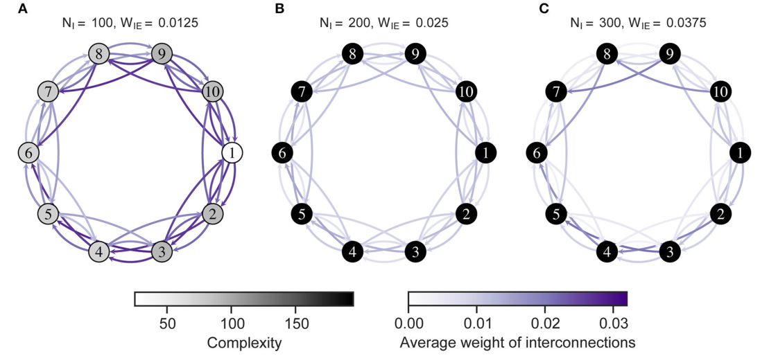 Paper 052 · fig-6