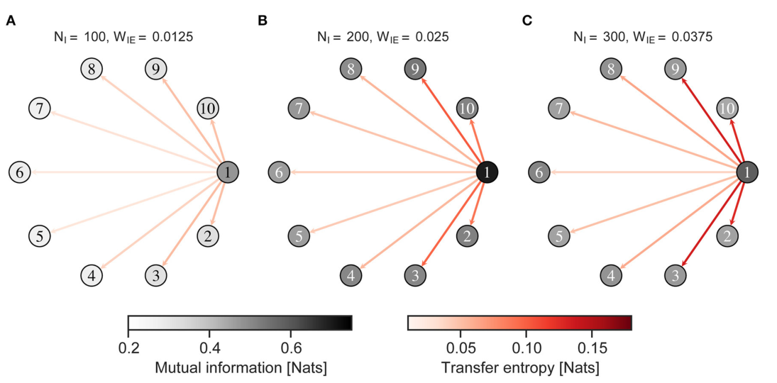 Paper 052 · fig-7