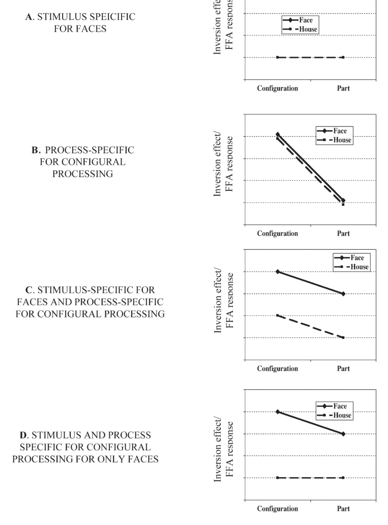 Paper 053 · fig-2