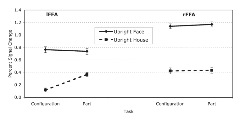 Paper 053 · fig-3