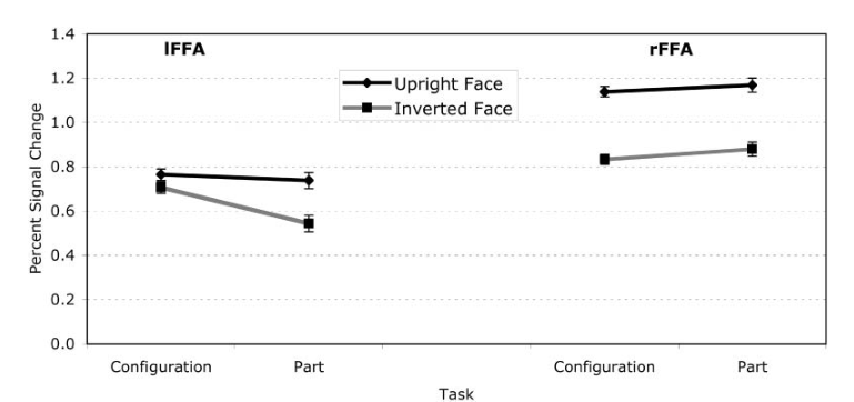 Paper 053 · fig-4