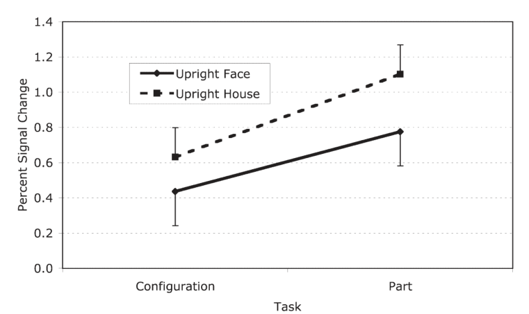 Paper 053 · fig-5