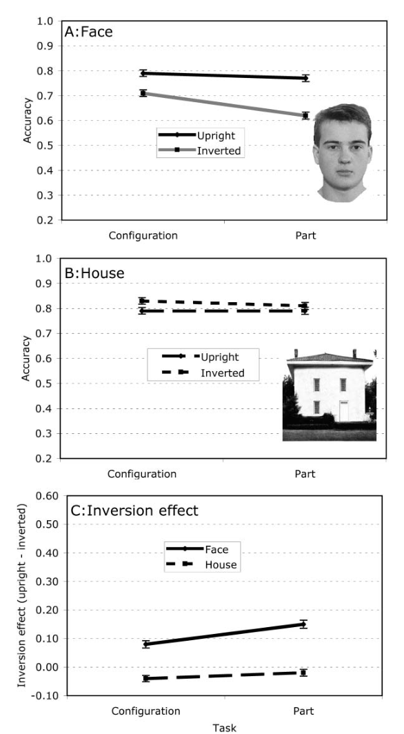 Paper 053 · fig-6