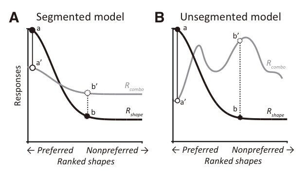 Paper 054 · fig-4