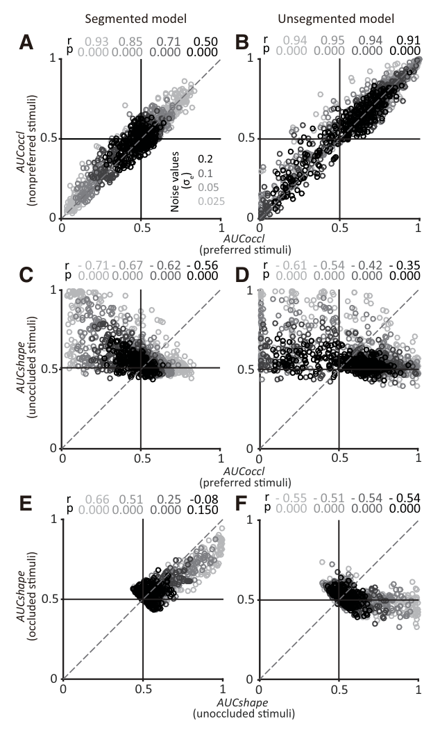 Paper 054 · fig-6