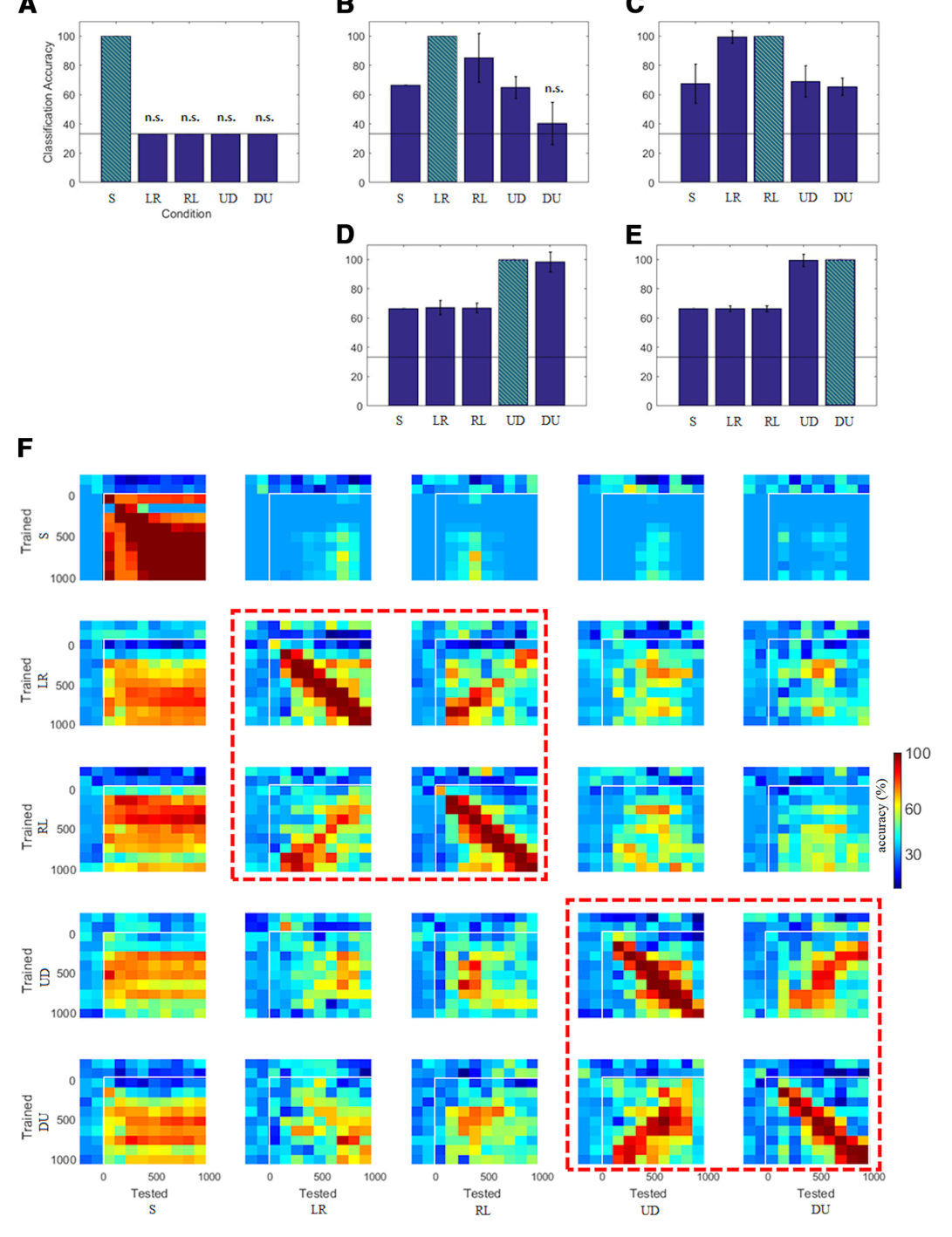 Paper 056 · fig-5