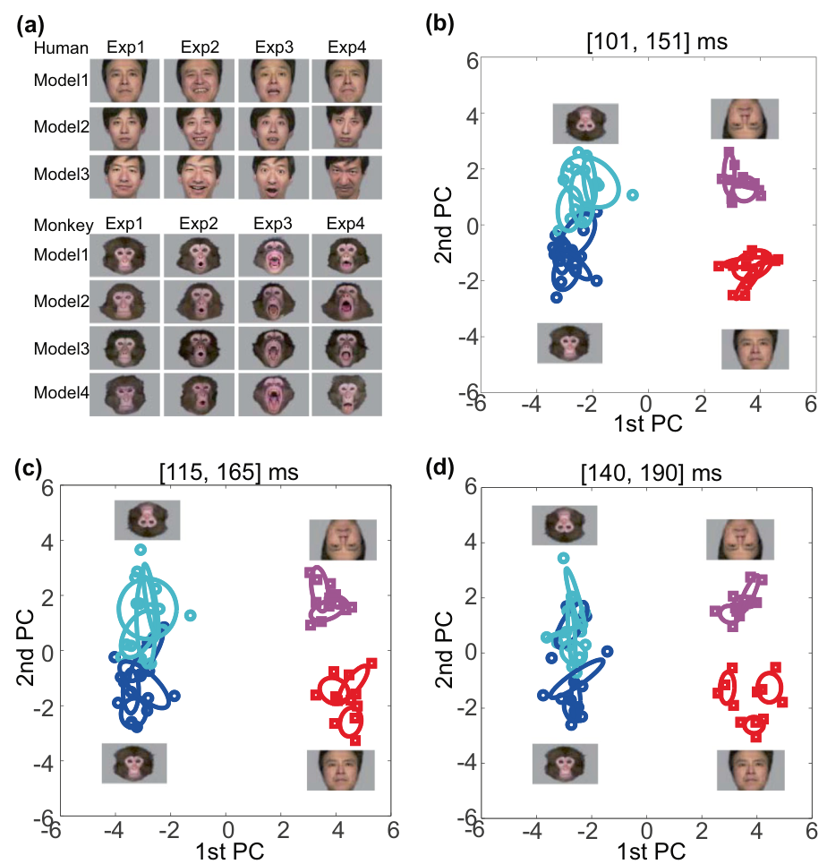 Paper 058 · fig-1
