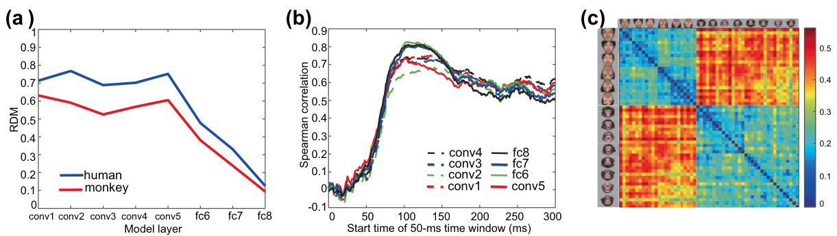 Paper 058 · fig-3