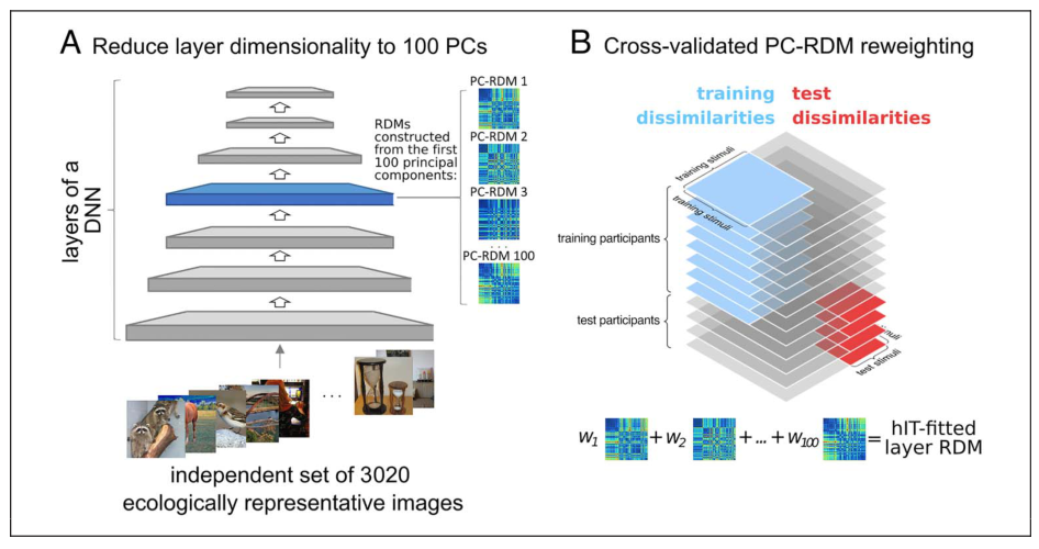 Paper 059 · fig-2