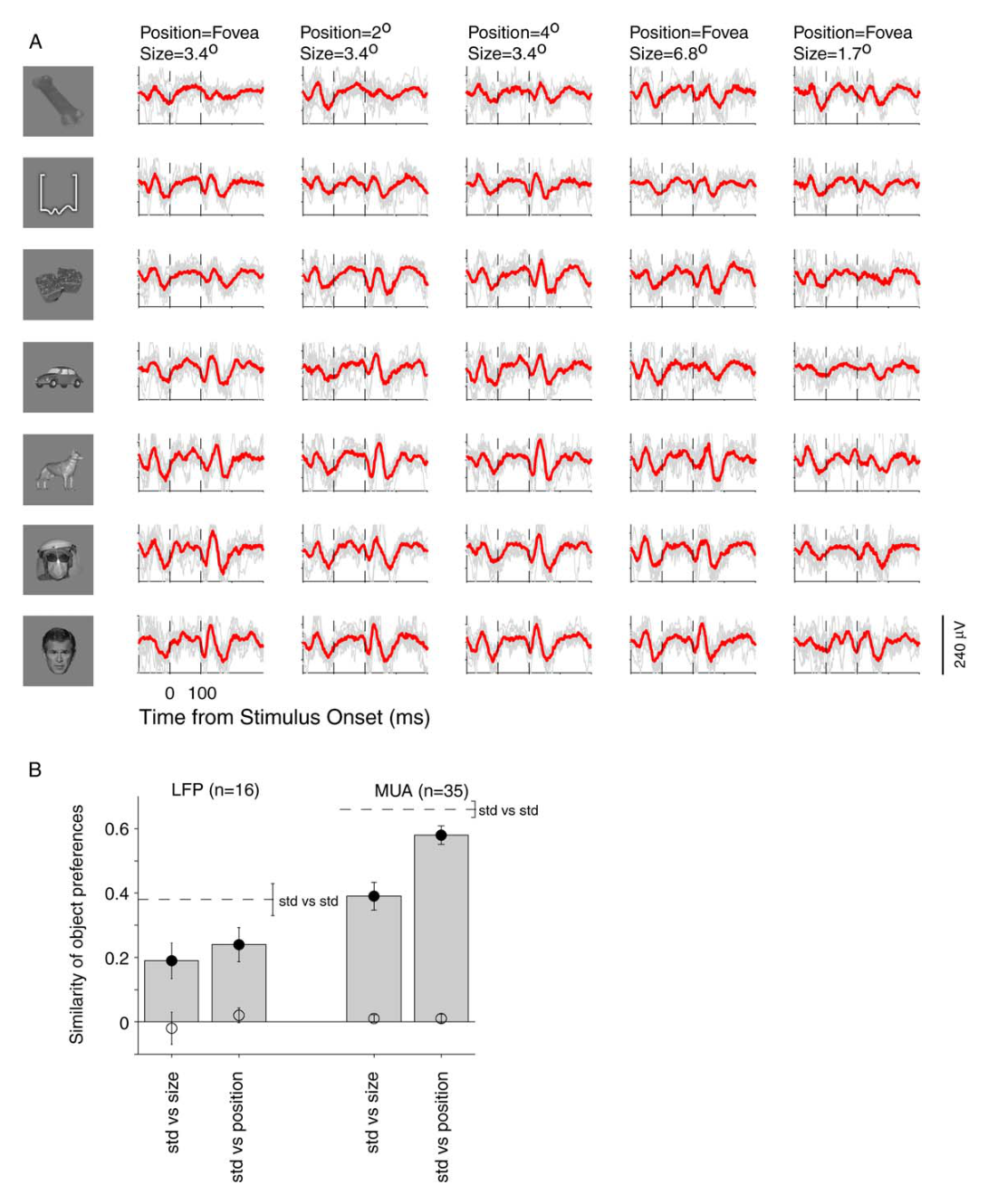 Paper 061 · fig-2