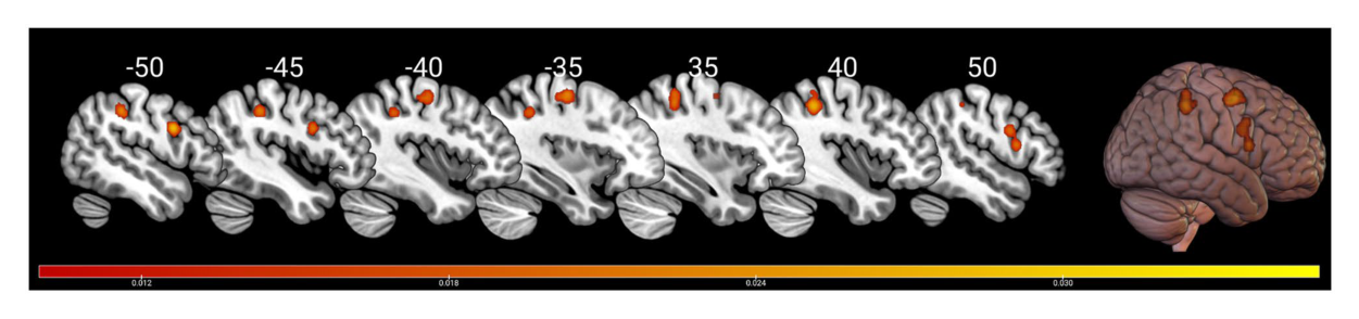 Paper 065 · fig-3