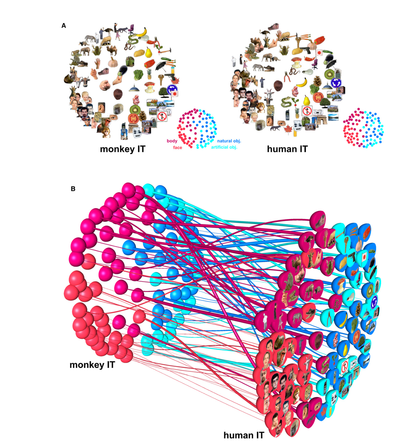 Paper 066 · fig-2