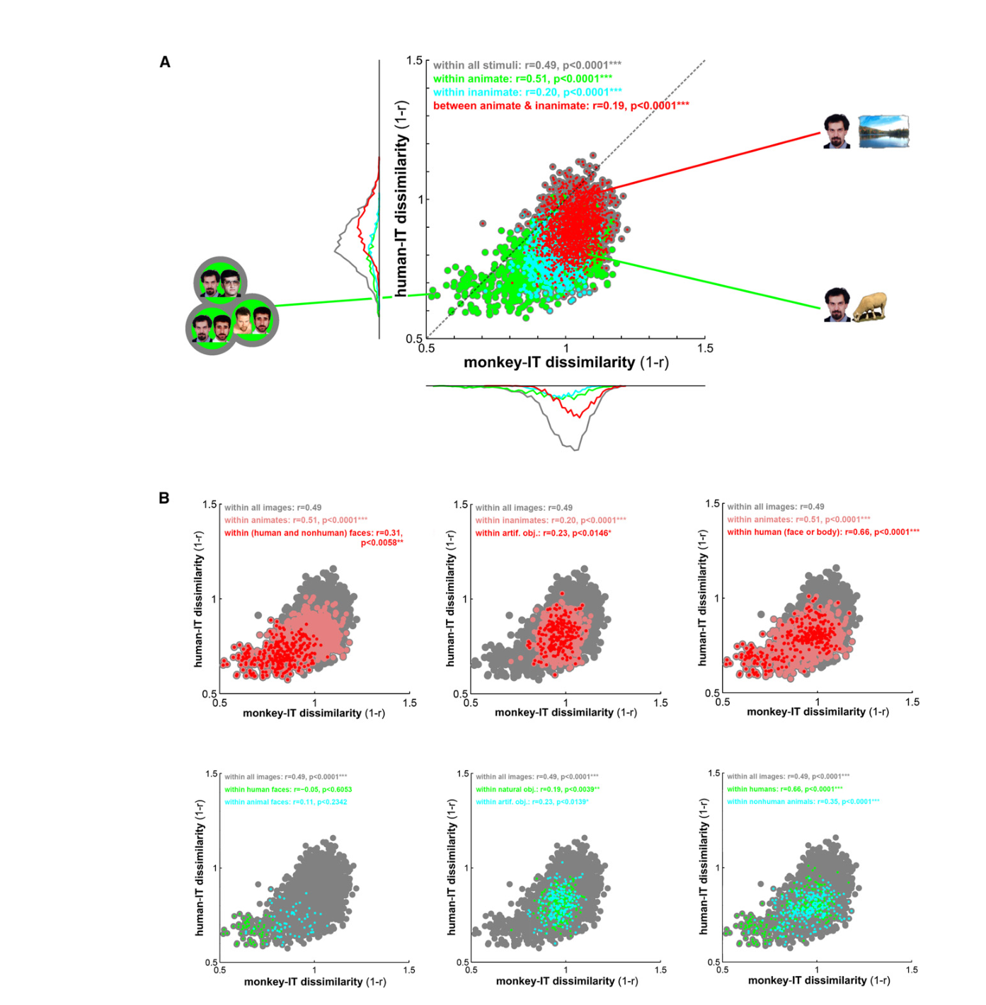 Paper 066 · fig-3