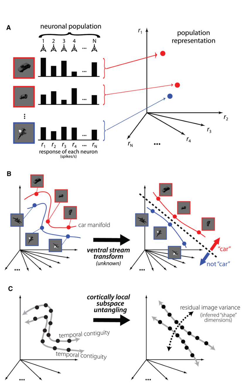 Paper 067 · fig-2