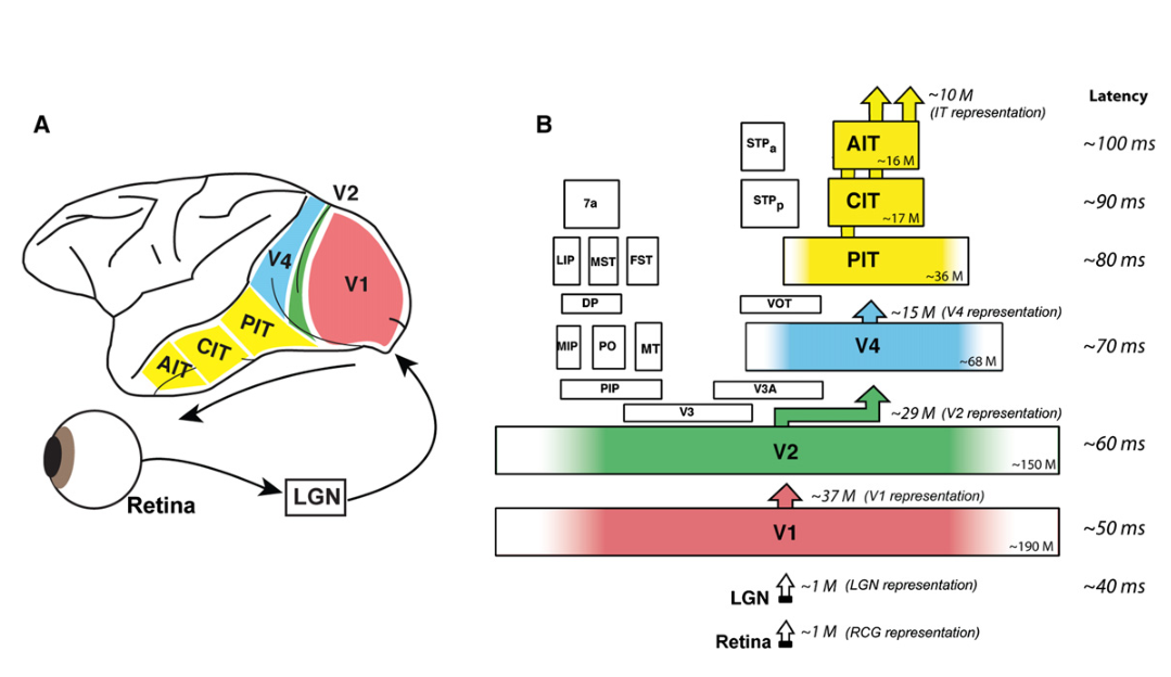 Paper 067 · fig-3