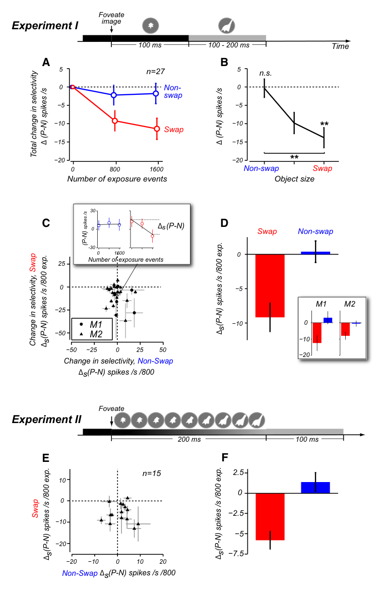 Paper 068 · fig-2
