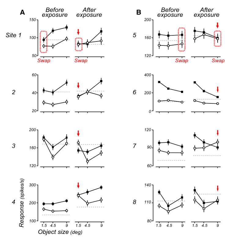 Paper 068 · fig-3