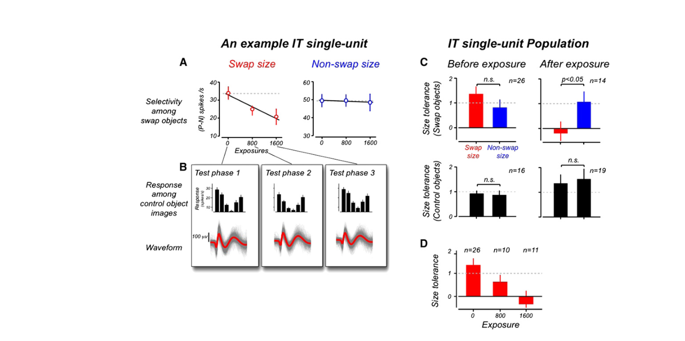 Paper 068 · fig-4