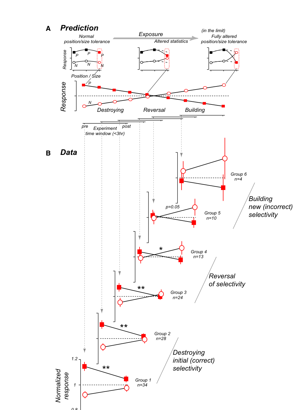 Paper 068 · fig-6