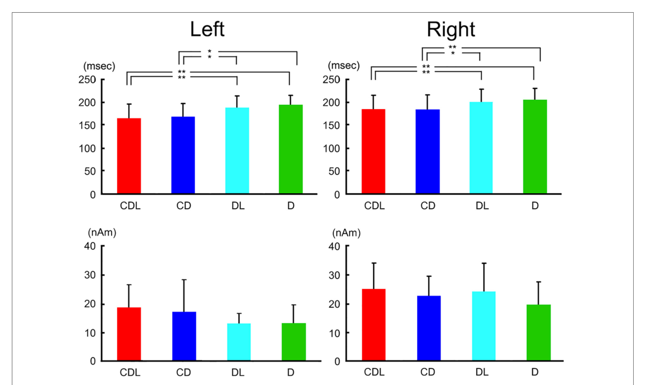Paper 070 · fig-3