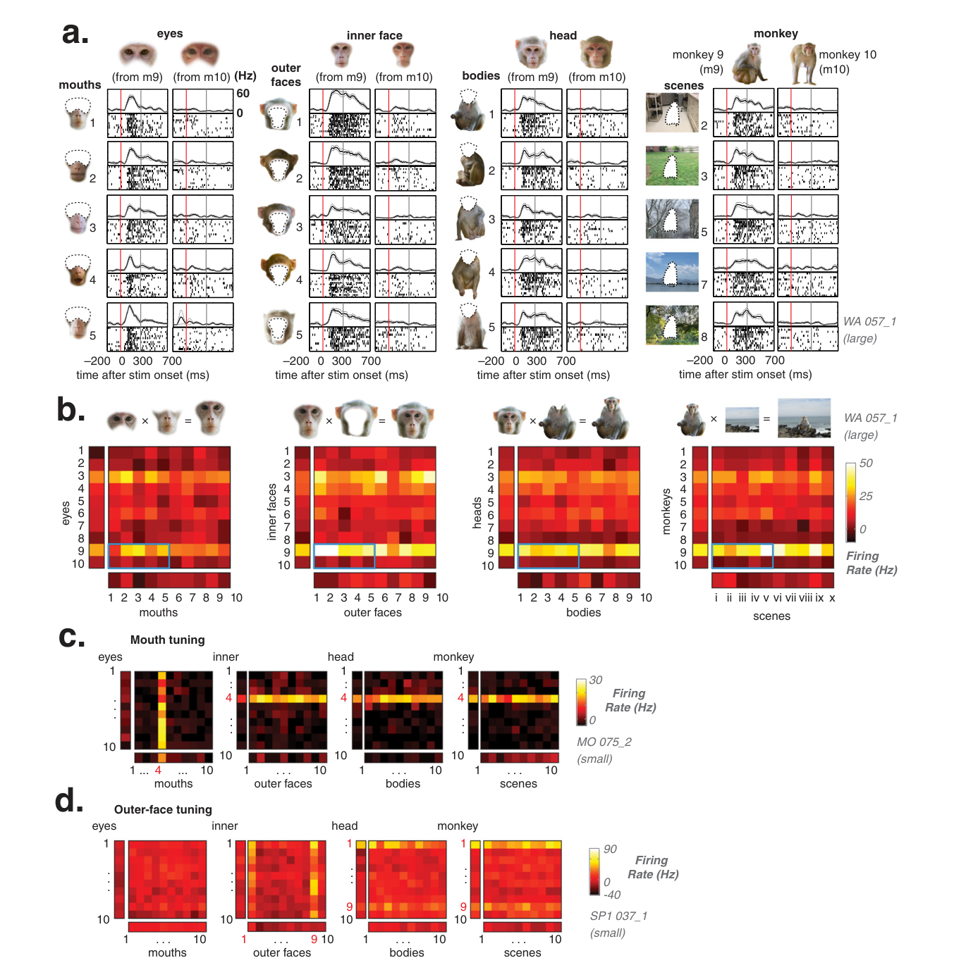 Paper 074 · fig-2
