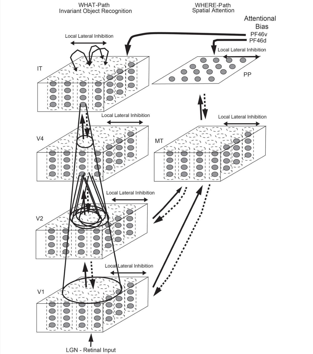 Paper 075 · fig-5