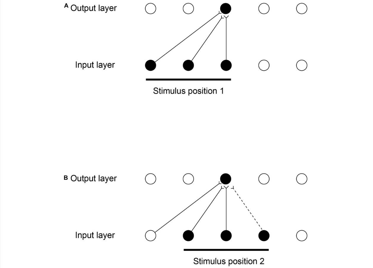Paper 075 · fig-8