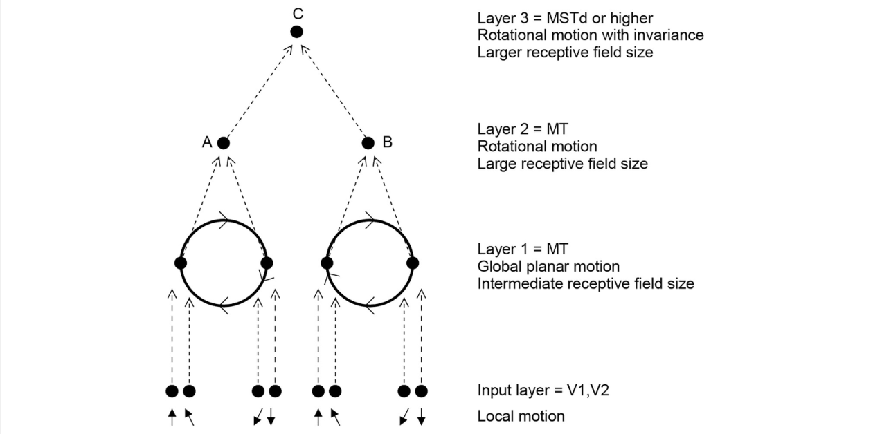 Paper 075 · fig-9