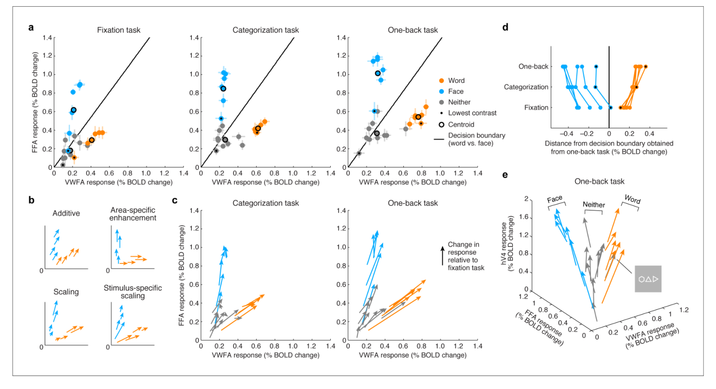 Paper 076 · fig-3