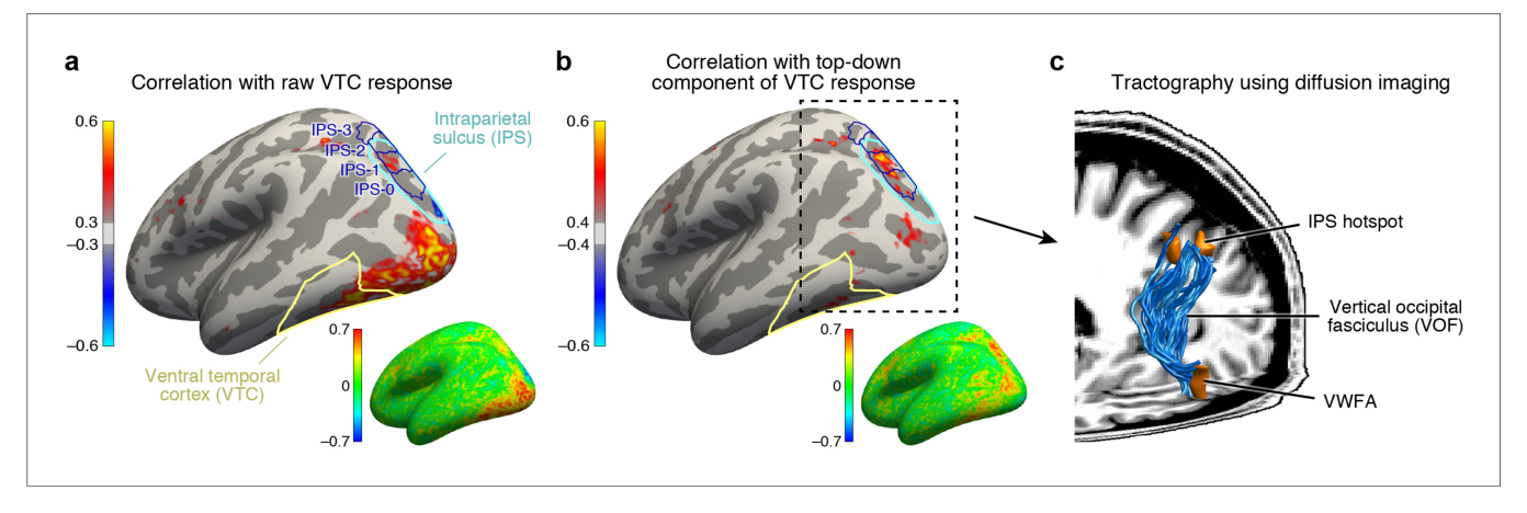 Paper 076 · fig-4
