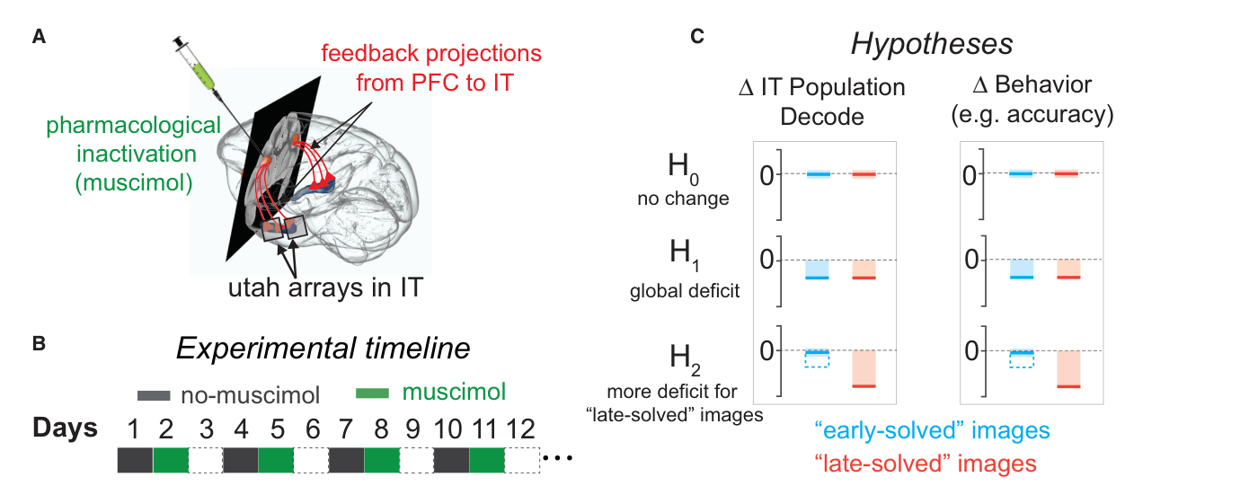 Paper 077 · fig-3