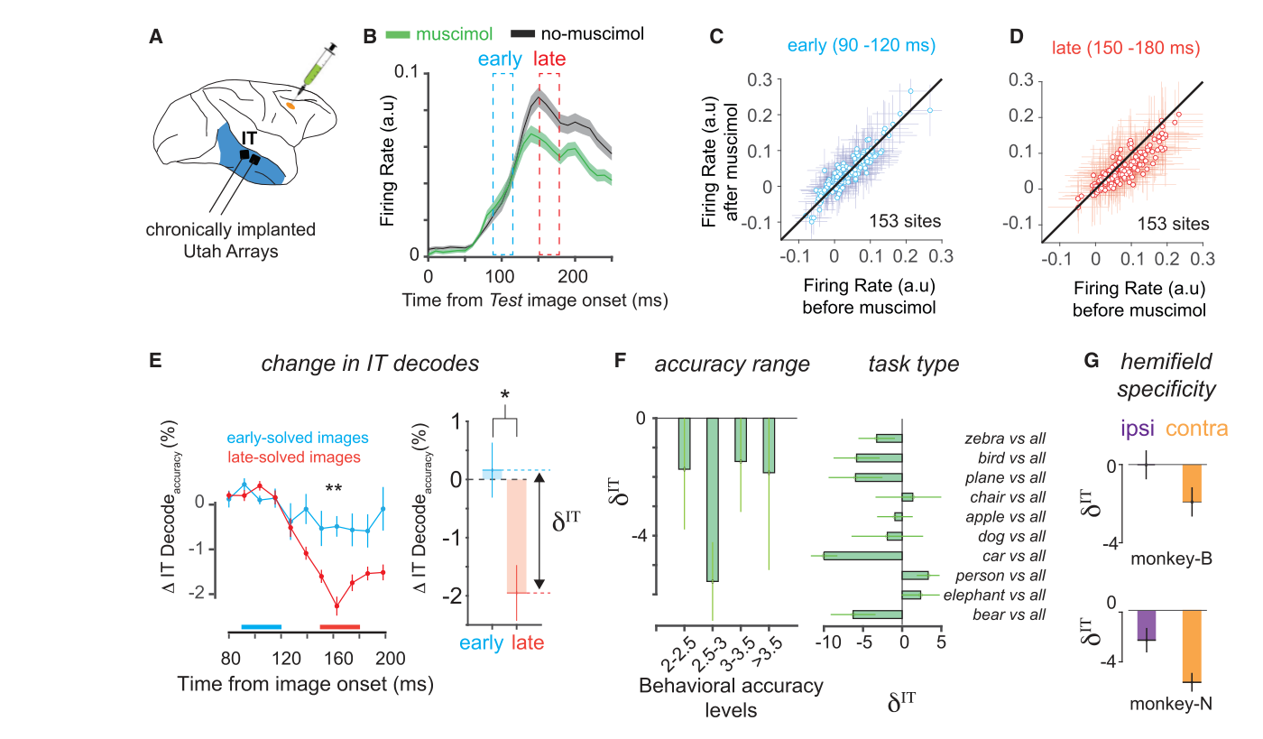 Paper 077 · fig-4