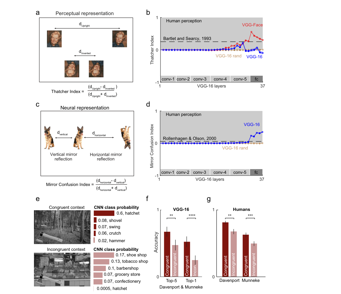 Paper 078 · fig-2