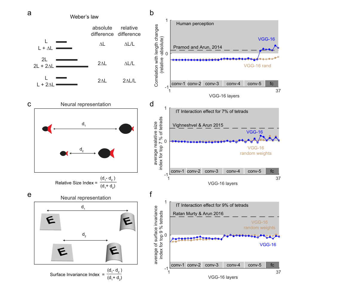 Paper 078 · fig-4