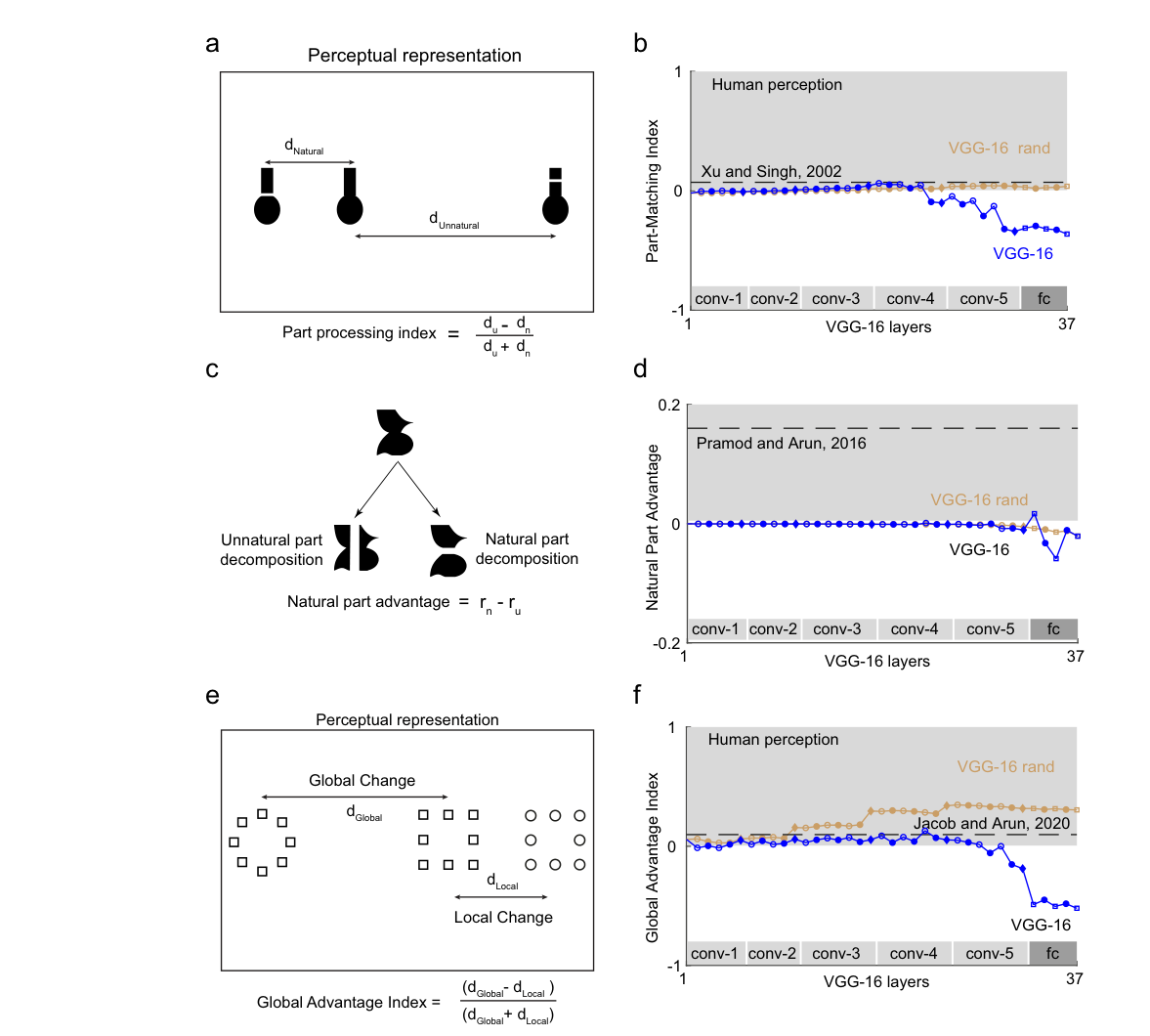 Paper 078 · fig-6