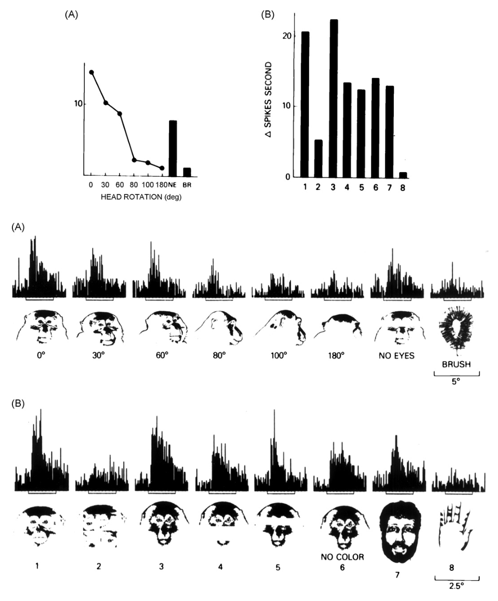 Paper 080 · fig-2