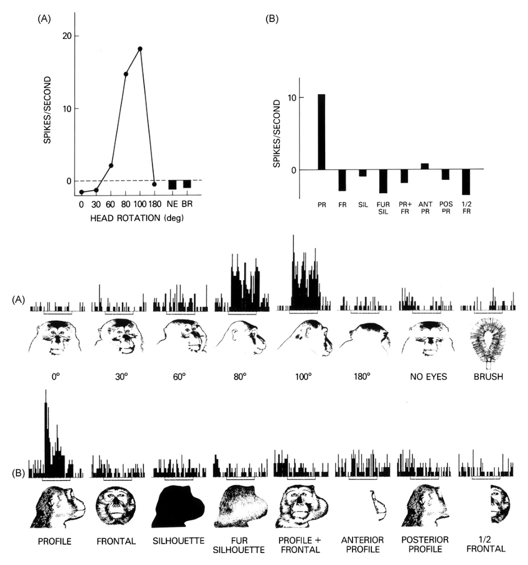 Paper 080 · fig-3