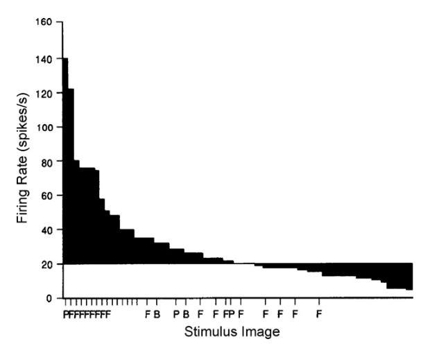 Paper 080 · fig-7