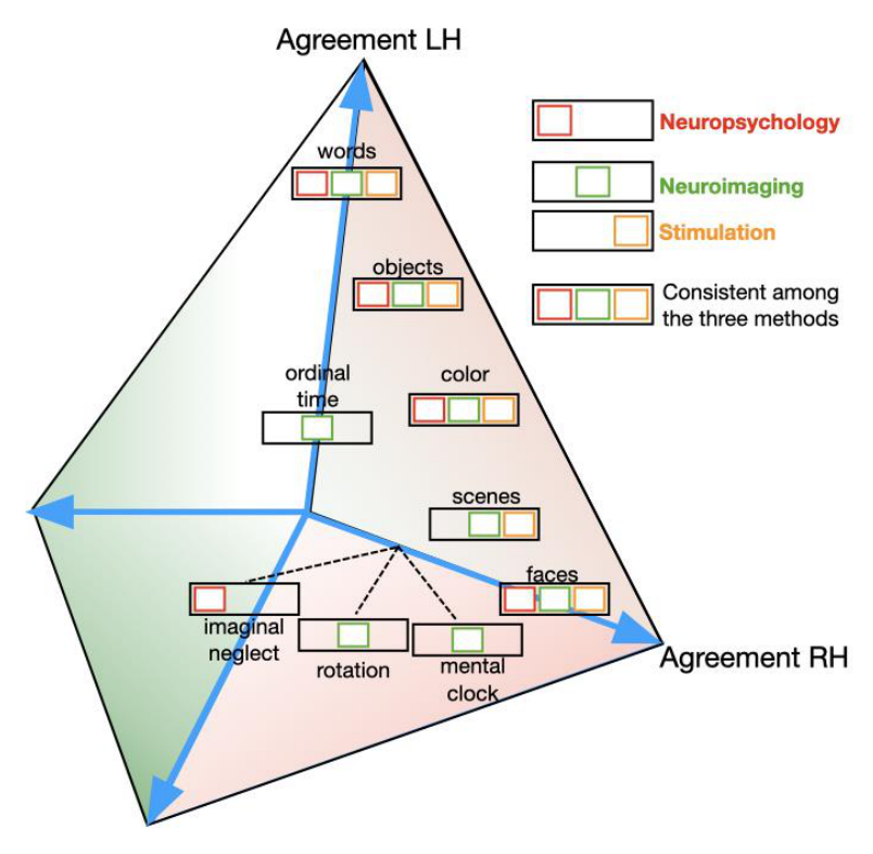 Paper 084 · fig-3