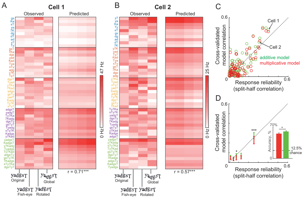 Paper 086 · fig-3