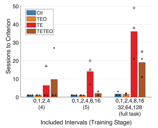 Paper 088 · fig-3