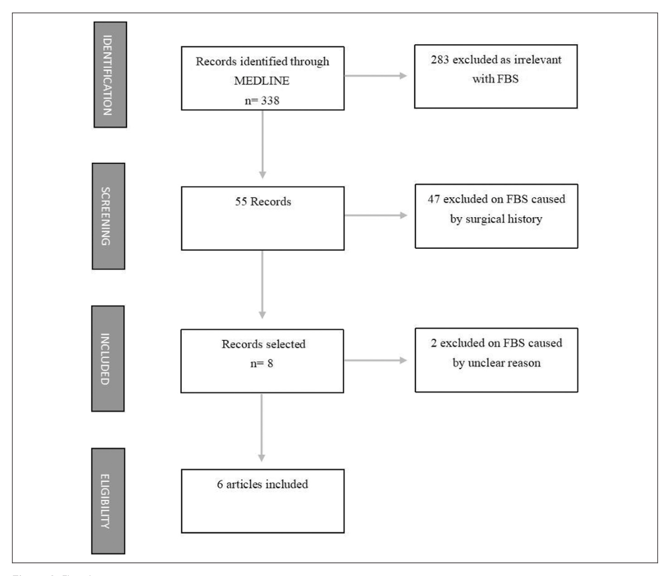 Paper 092 · fig-1