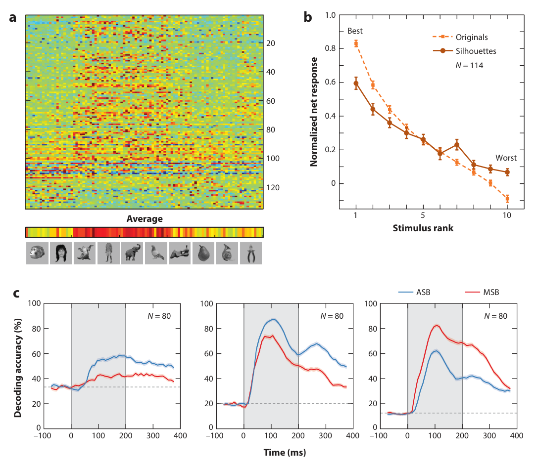 Paper 095 · fig-3