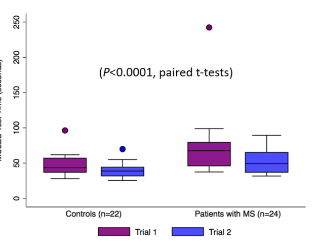 Paper 097 · fig-4