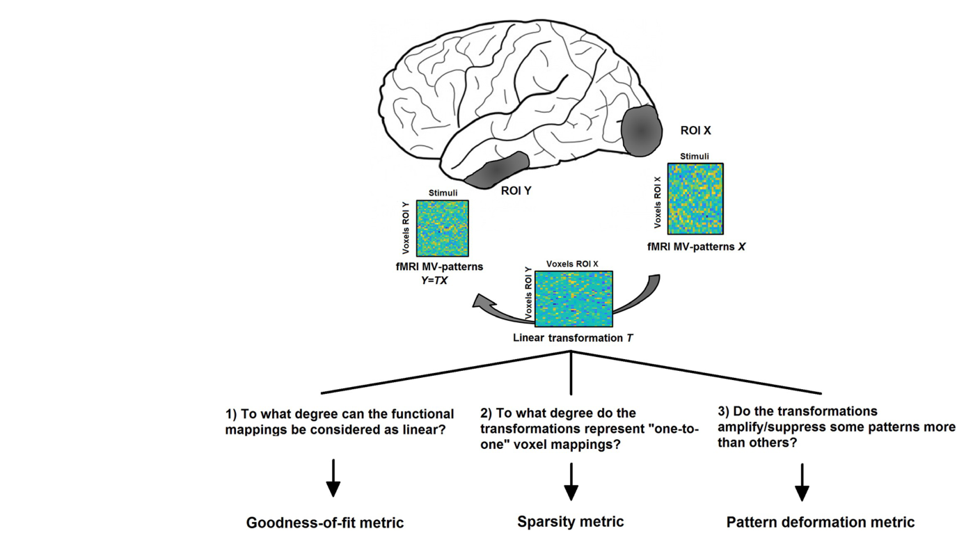 Paper 098 · fig-1